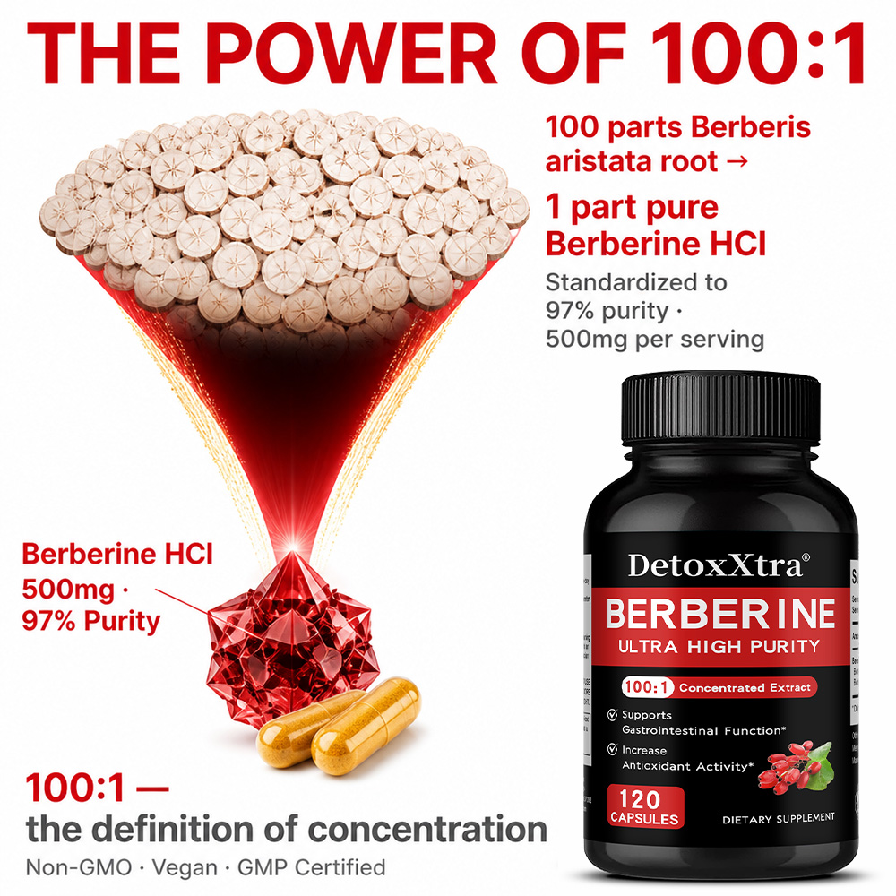 500mg Berberine HCL Capsules,  - огляд і ціна Berberine Hcl Capsule