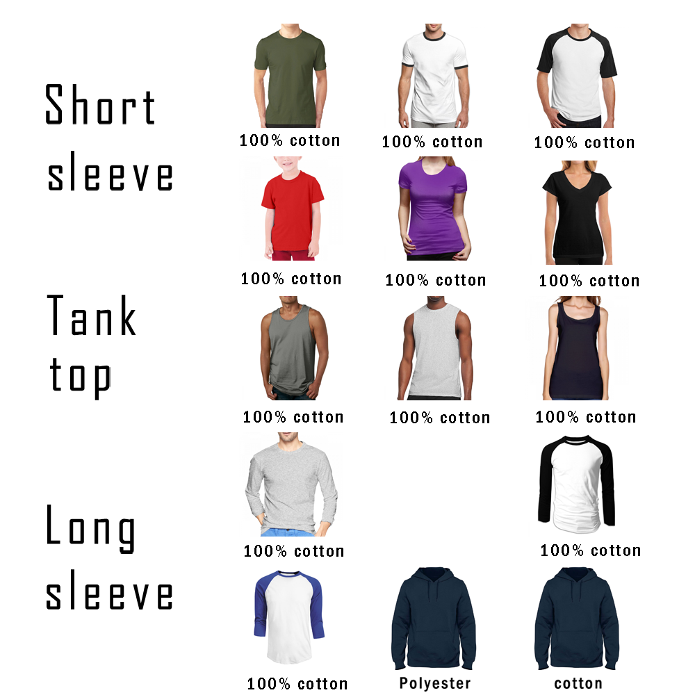 Wellness T Shirt Cotton Men Wo - огляд і ціна Nutrition For Fitness And Wellness